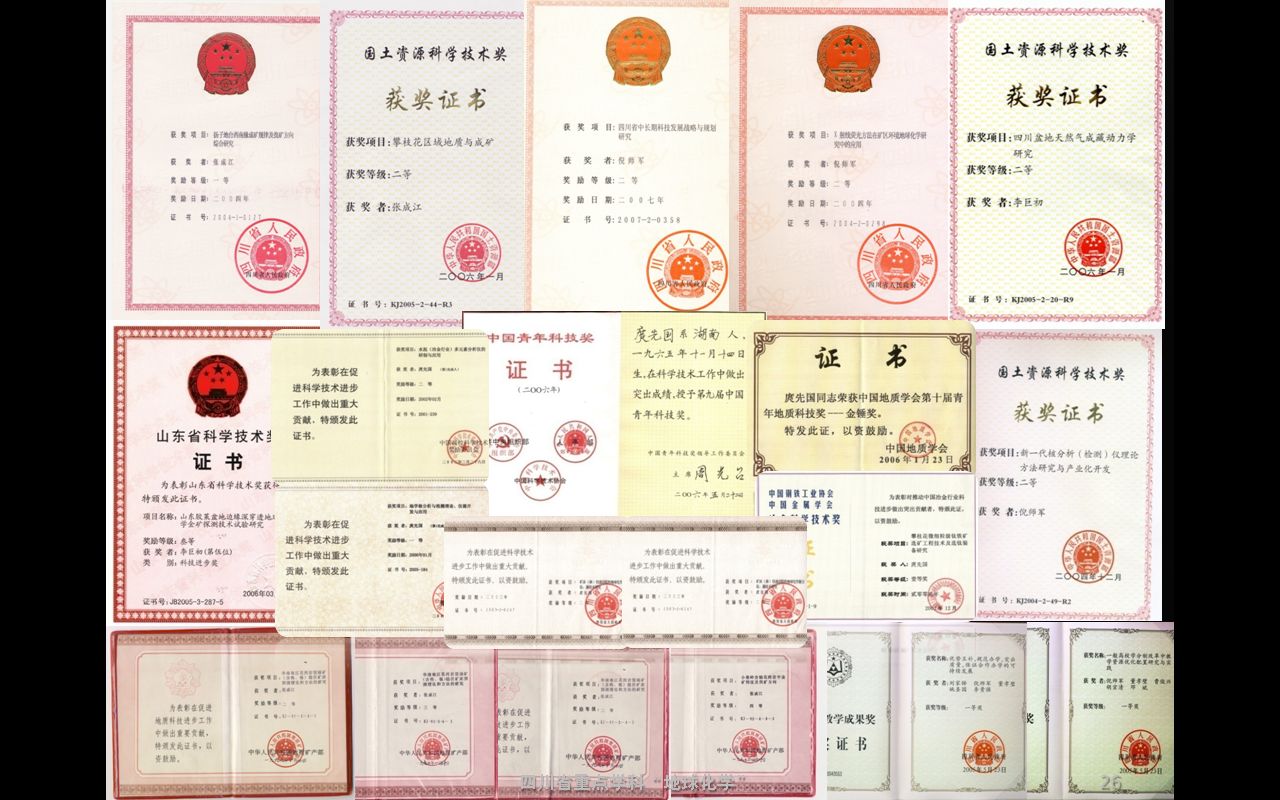 科研获奖证书合集